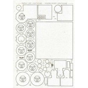 Lasercutset for Smoky Cape and Tacking Point